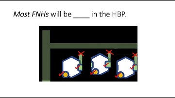 GIT - Basics MR liver-specific contrast (5/5) - Primovist, Eovist : simplified