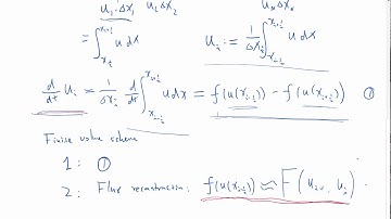 Discrete Conservation Property of Finite Volume Methods