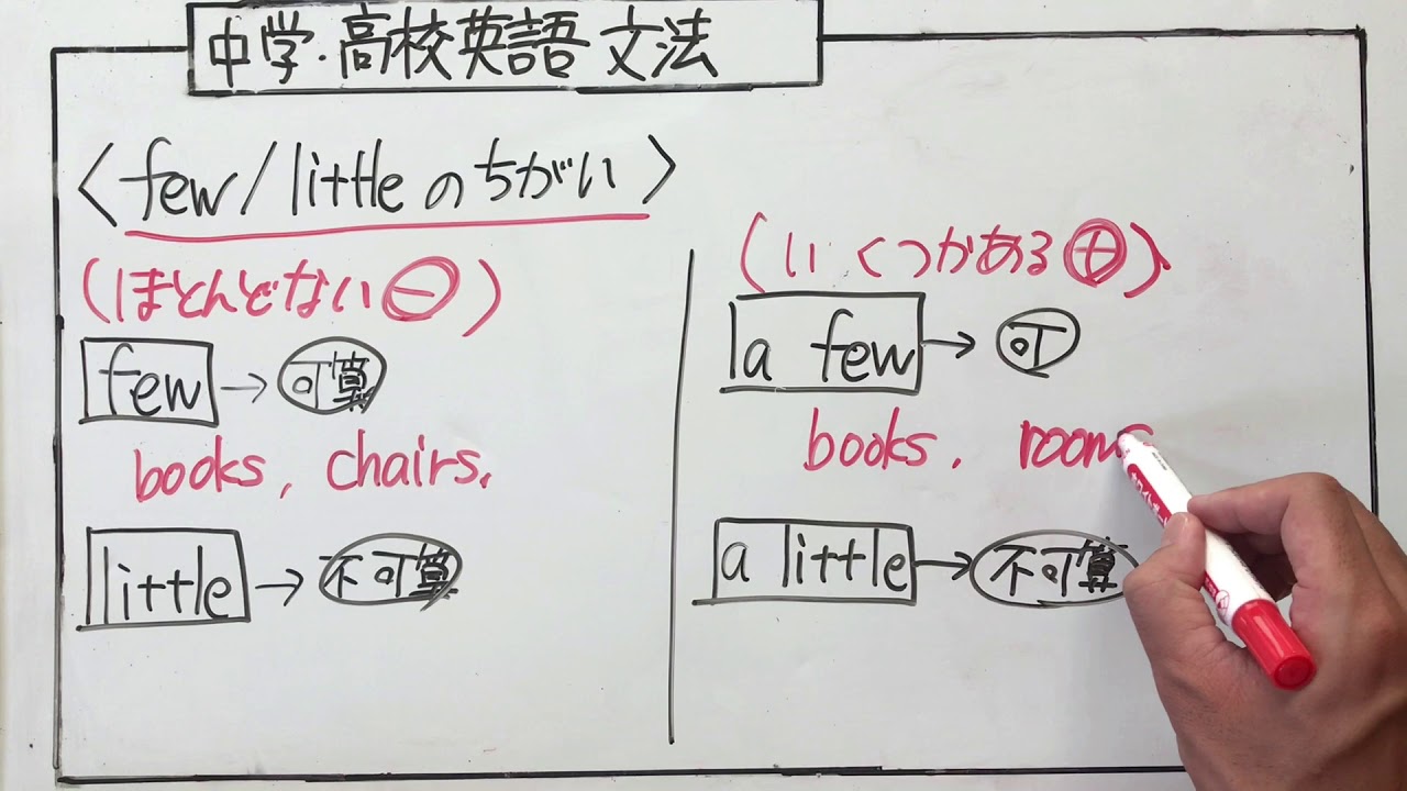 few / little /a few / a little』aがつくと意味が変わる。 - YouTube