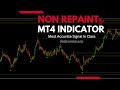 Most accurate signal in class  best non repaint binary trading mt4 indicator  olymp trade strategy