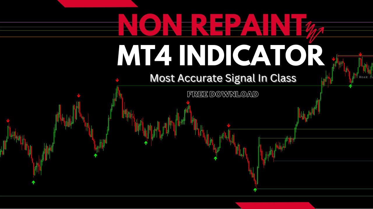 Most Accurate Signal In Class Best Non Repaint Binary Trading Mt4