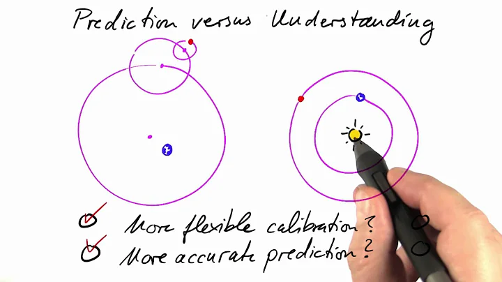 Prediction vs. Understanding - Differential Equations in Action