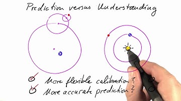 Prediction vs. Understanding - Differential Equations in Action