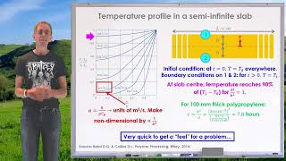 UW-Madison polymer processing (EPD650): lesson 7, part 4.
