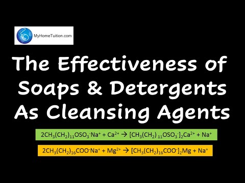 The Effectiveness of