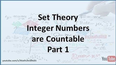 Countability: The Integer Numbers are Countable ( |Z| = |N| )