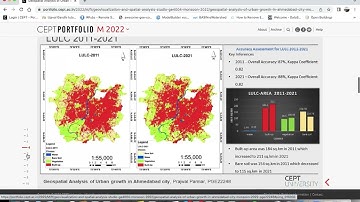 2023 URISA Digital Competition:  Geospatial Analysis of Urban Growth in Ahmedabad