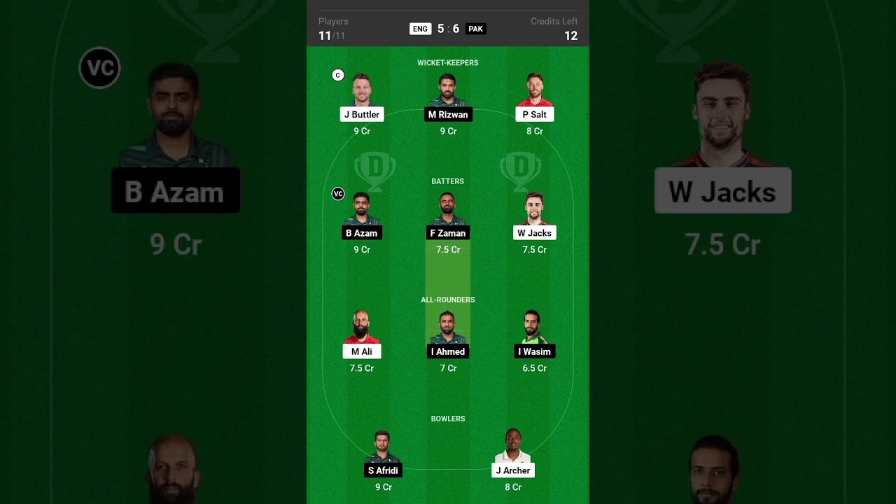 PAK VS ENG Dream11 team | Pakistan vs England 4th t20 match 