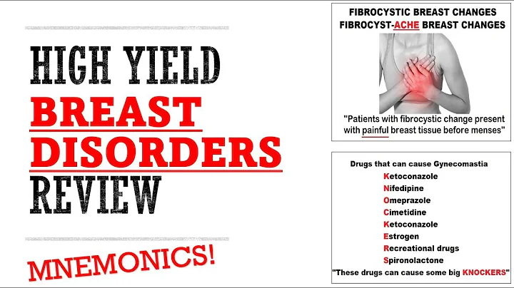 Breast Disorders Review | Mnemonics And Proven Ways To Memorize For Your Exams!