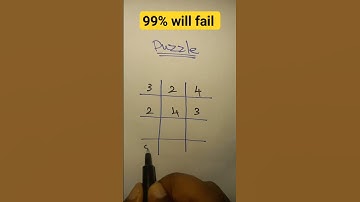 only for genius 📚 👏 🙌  #maths #trending #shorts #viral youtube shorts #math tricks #brain test #quiz