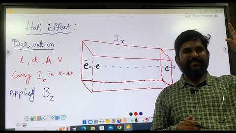 || Hall Effect Theory (Part-1) - BTech Engineering Physics || Dr. Suresh Pittala ||