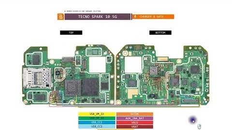 Tecno Spark 10 5g charging Lcd Mic II All Hardware Solutions 2025