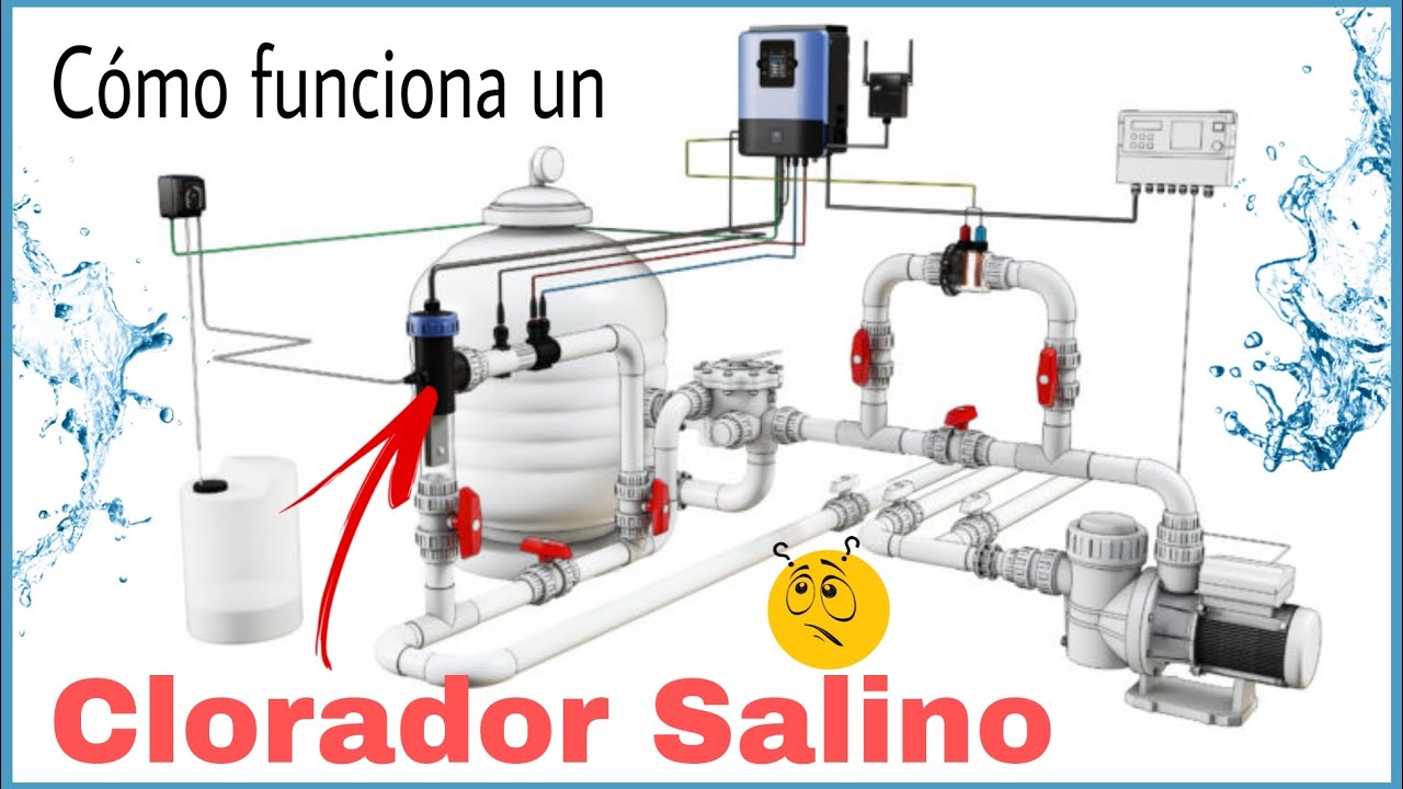 CÓMO FUNCIONA UN CLORADOR SALINO 💦