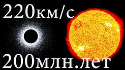 Вокруг чего вращается Солнце???