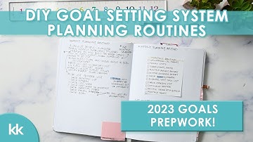 Monthly and Weekly Routines Brainstorming Session 2023 DIY Goal Setting Prep Work | Simple, Minimal