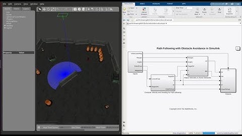 Mathworks Excellence in Innovation Project  209 : Autonomous Navigation of Vehicle in Rough terrain