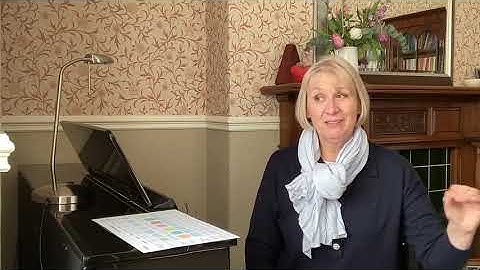 Teaching Tips with Sally: 3 ideas for helping piano students find regular practice times