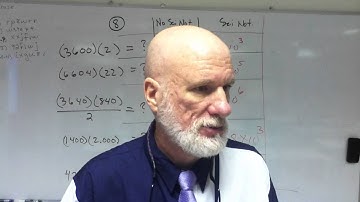 Multiply and Divide Measurements