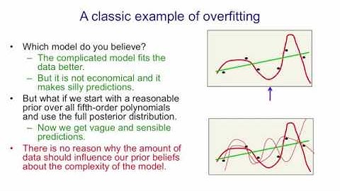 Lecture 10.3 — The idea of full Bayesian learning — [ Deep Learning | Geoffrey Hinton | UofT ]