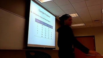 Heat-Exchanger Networks. Pinch technology Rebecca