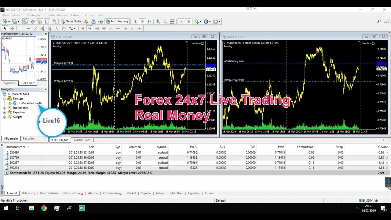 Forex takeover