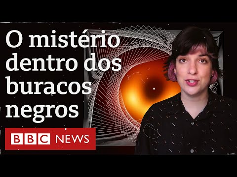 Vídeo: Regra de Leonardo - por que a espessura dos galhos obedece a um padrão?