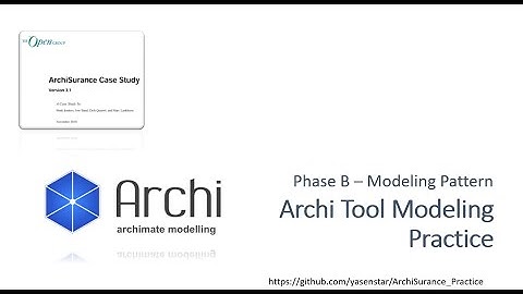 ArchiSurance 26 - Archi Modeling Practice PhaseB Modeling Pattern (ArchiMate)