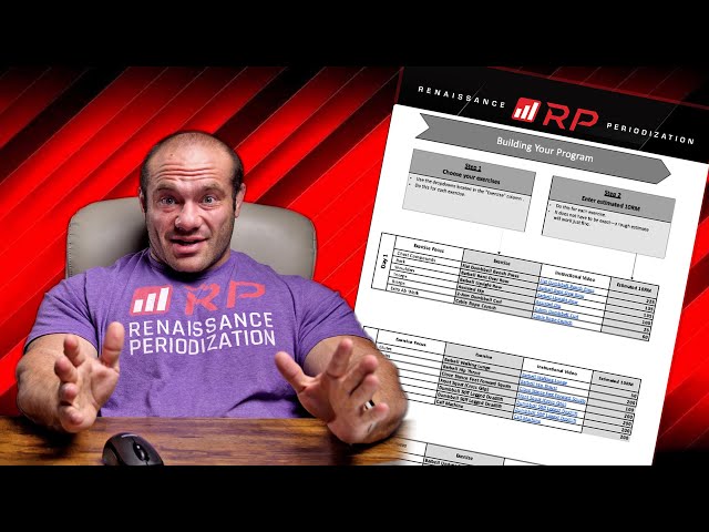 How To Best Use Your Custom Training Template - YouTube how-to-best-use-your-custom-training-template-youtube