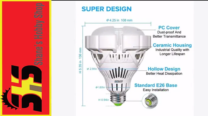 Unboxing and First Thoughts of the SANSI BR30 Ceramic LED Light Bulb