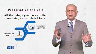 Prescriptive Analytics | Advanced Data Analytics and Business Intelligence | CS513_Topic069