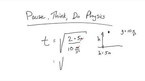 Intro Unit - #002 - PauseThinkDo Physics