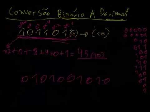 Eletrônica Digital #07 - Como fazer Conversão Binário para Decimal ...