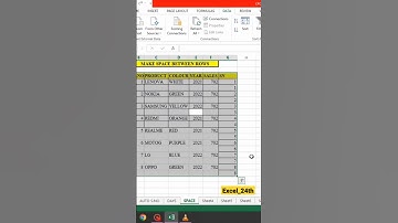 Space between Rows,,,#excel #excelformulas