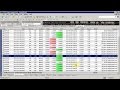 Best Forex Template / No more losses in Forex - YouTube