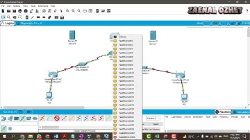 SIMULASI JARINGAN KOMPUTER LAYANAN DSL DENGAN MODEM CLOUD  DNS & WEB SERVER MENGGUNKAN CISCO PT #1