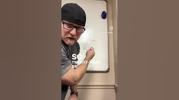 Your Ported Box is a 4th order