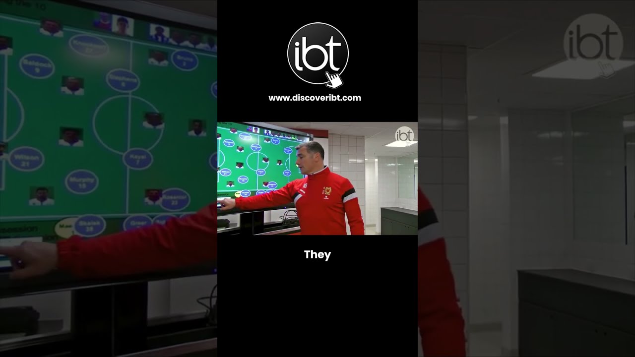 Revolutionizing Gaming and Planning: Explore IBT's Touch Screen LCD Technology