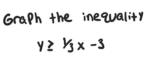 Inequality: Graph the inequality y ≥ 1/3 x - 3