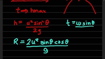 A projectile is projected with velocity of 25 m/s at an angle with the horizontal. After t #jeemains