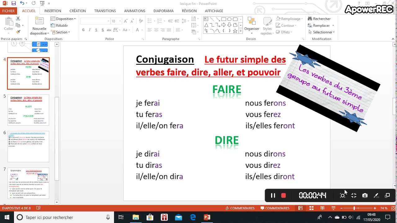 conjugaison le futur simple des verbes faire dire aller et pouvoir 2 ap ...