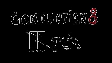 CONDUCTION 8 - THERMAL CONTACT RESISTANCE.