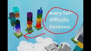 Famous MTOH but every time I fail, the difficulty increases Net Worth