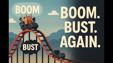 This Pattern Controls the Economy | The Business Cycle Explained