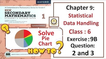 Exercise 9B Questions 2 and 3 (Pie-Chart) – Math Class 6 Army Public School (APS).