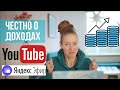 Нет роста без боли. Подводные камни YouTube и Яндекс Эфир. О чем не стыдно говорить. Отчет за ноябрь