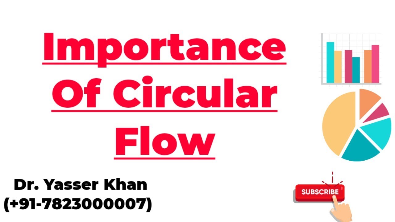 Importance Of Circular Flow - YouTube