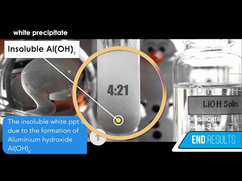Video Double displacement of Lithium hydroxide (LiOH)... - youtube