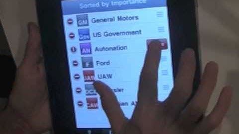 Competitive Dynamics Consulting | Negotiation Preparation | Game Theory