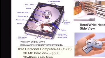 Lecture 13. Disk/SSDs, File Systems (Part 1) (CS 162, Fall 2013, UC Berkeley)