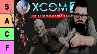The XCOM 2 Enemy Threat Tier list